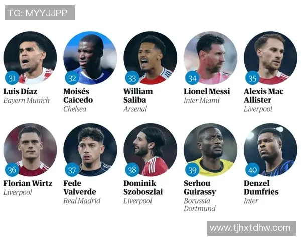 男生心目中最受欢迎的足球明星排行榜及其魅力分析