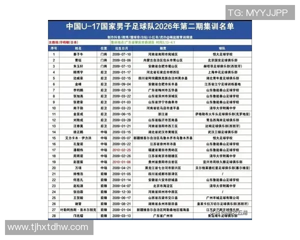 国足集训名单最新公布新阵容备战即将到来的国际赛事